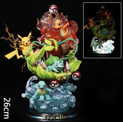 Pokemon Figuren Evolution - Limited Edition – Bild 5